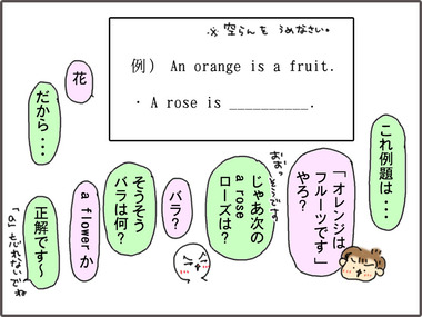 えいご2