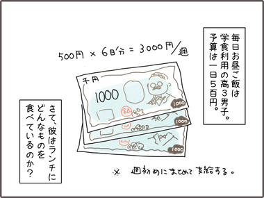 らんち11