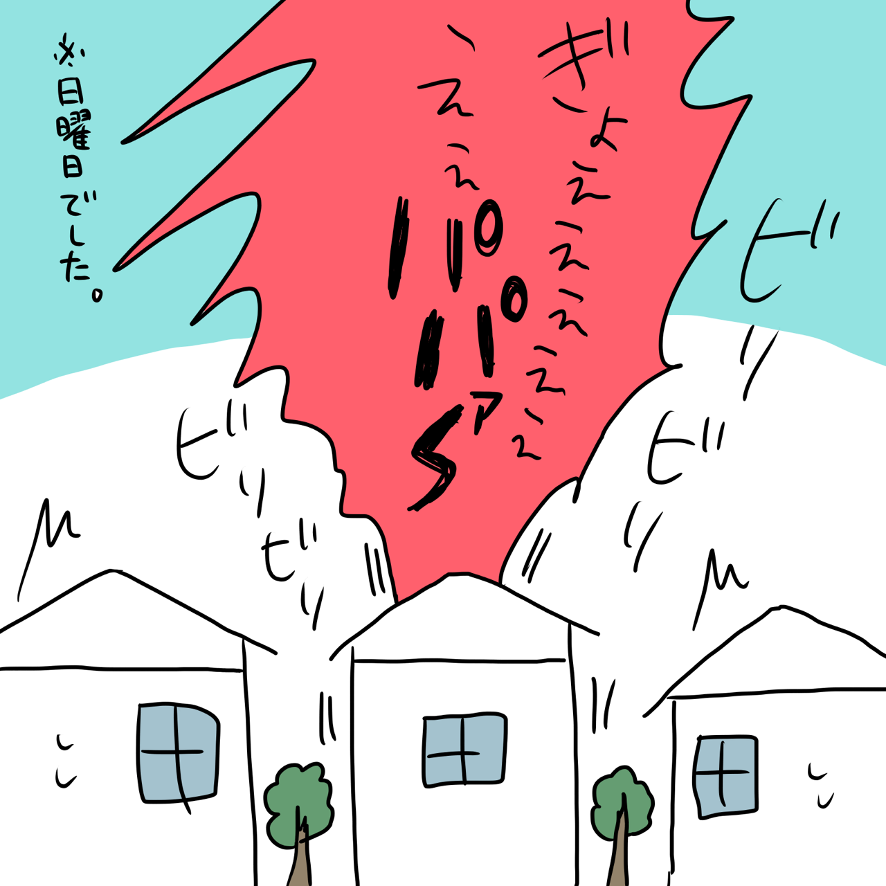 子育て8年目初めての大怪我 流血注意 いくたの前向記後向記