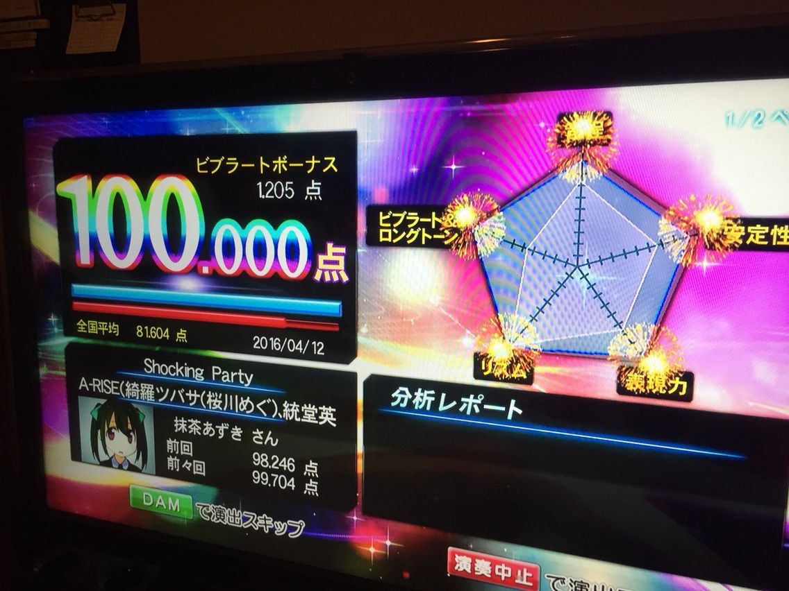 個人的カラオケ100点の記録 Joysoundの分析採点を分析してみる 個人的カラオケ100点の記録 Joysoundの分析採点を分析してみる