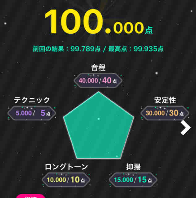 スマホアプリ版 Joysound 攻略 Joysoundの分析採点を分析してみる スマホアプリ版 Joysound 攻略 Joysoundの分析採点を分析してみる