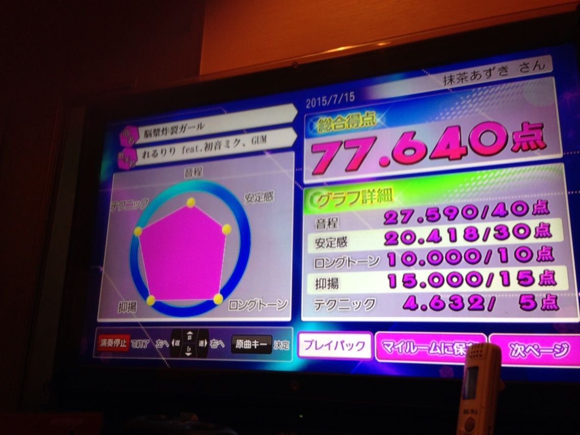 Joysound 全国採点gp攻略 Part3 Joysoundの分析採点を分析してみる Joysound 全国採点gp攻略 Part3 Joysoundの分析採点を分析してみる