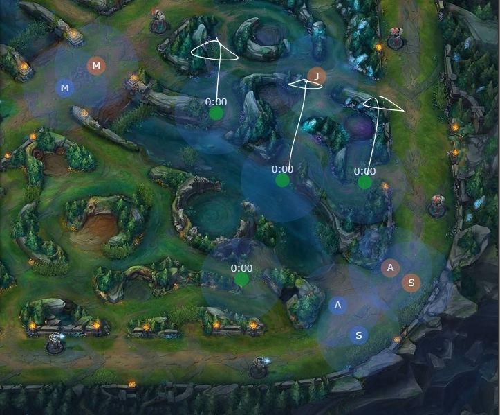 初心者向け 青 赤別botレーンワーディング講座 Lolサポート備忘録 初心者向け 青 赤別botレーンワーディング講座 Lolサポート備忘録