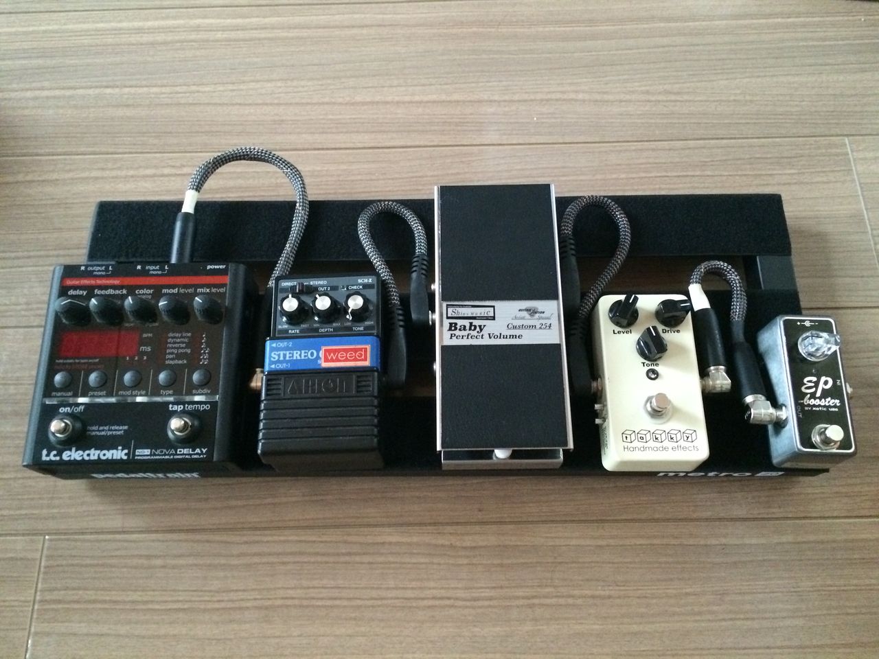 Pedaltrain PT-M20-SC [Metro 20 with Soft Case] [ペダルボード