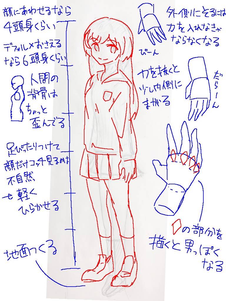 絵 イラスト 手は自分の手を参考にして描くのが上達の近道です デッサン速報 絵 イラスト 手は自分の手を参考にして描くのが上達の近道です デッサン速報