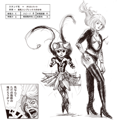 ジョジョ 自分の考えたスタンドを誰かが描いてくれるスレ スタンド デッサン速報 ジョジョ 自分の考えたスタンドを誰かが描いてくれるスレ スタンド デッサン速報