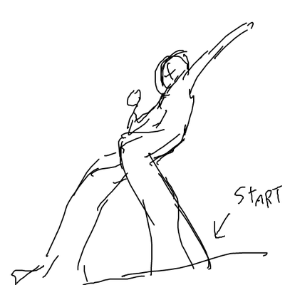 お前らがイラスト描くときのアタリとかラフ画像オイテケ オイテケ デッサン速報 お前らがイラスト描くときのアタリとかラフ画像オイテケ オイテケ デッサン速報