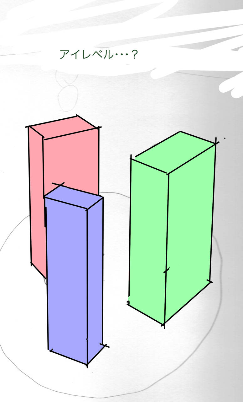 絵 イラスト 俺もパース勉強中だけどこの辺じゃないかと予想 デッサン速報 絵 イラスト 俺もパース勉強中だけどこの辺じゃないかと予想 デッサン速報