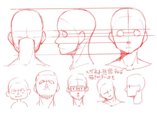 顔の描き方教えてください デッサン速報 顔の描き方教えてください デッサン速報