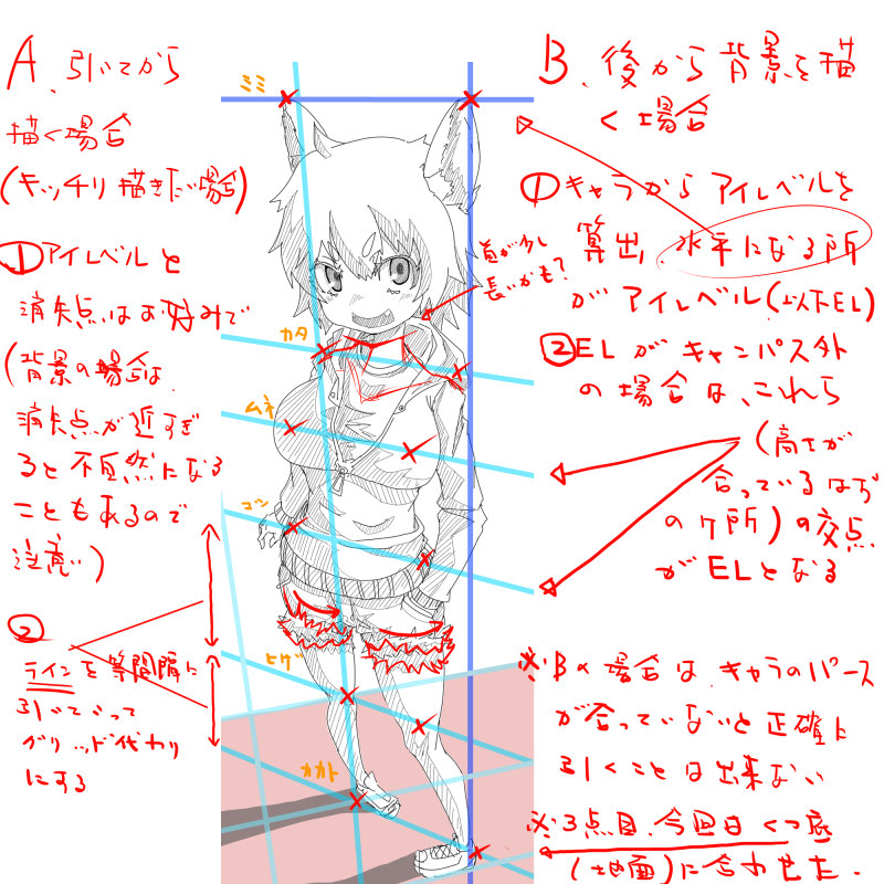 絵 イラスト 俯瞰の練習なんですがパースの引き方とか教えて頂けると嬉しいです ゚d゚ デッサン速報 絵 イラスト 俯瞰の練習なんですがパースの引き方とか教えて頂けると嬉しいです ゚d゚ デッサン速報