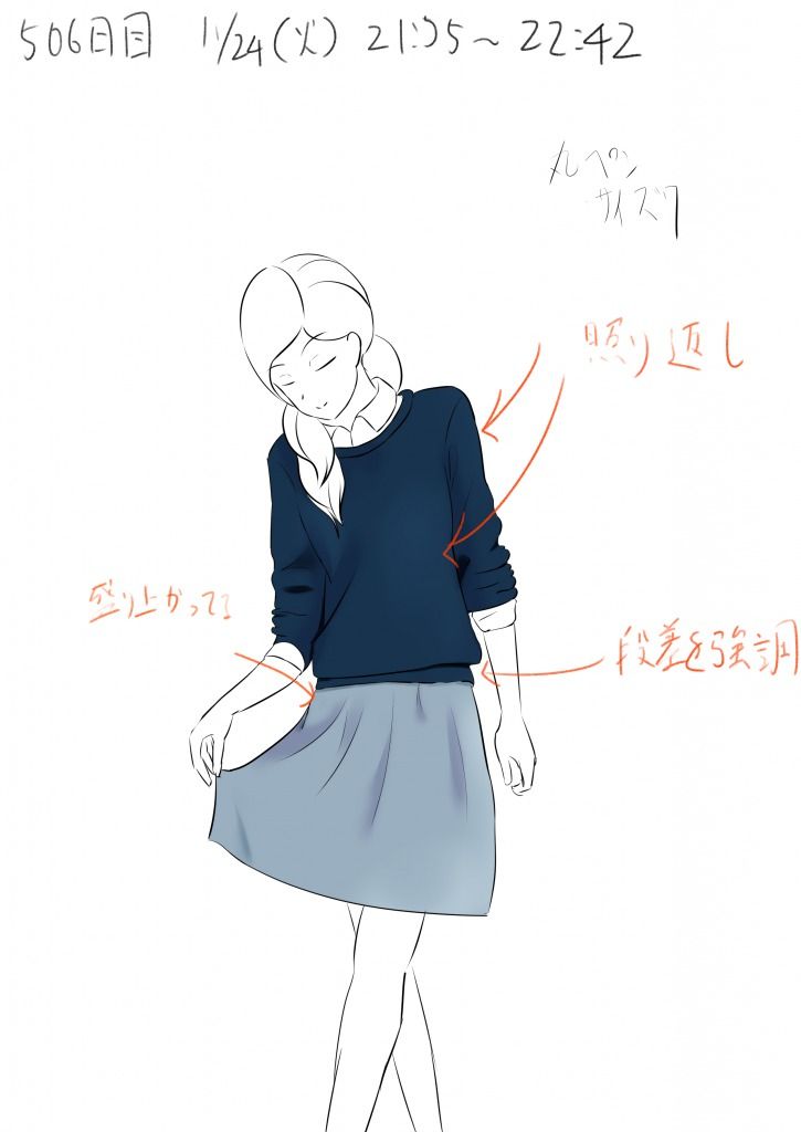 服の練習 色弱でもイラストは描けるのか