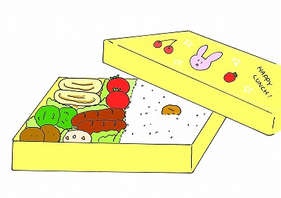 �������Υ��饹�ȡ����ձ�����Υ��饹��/��