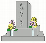 ����Υ��饹�ȡ����������Ǻ�ä���ߤΥ��饹��