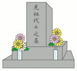 ����Υ��饹�ȡ����������Ǻ�ä���ߤΥ��饹��