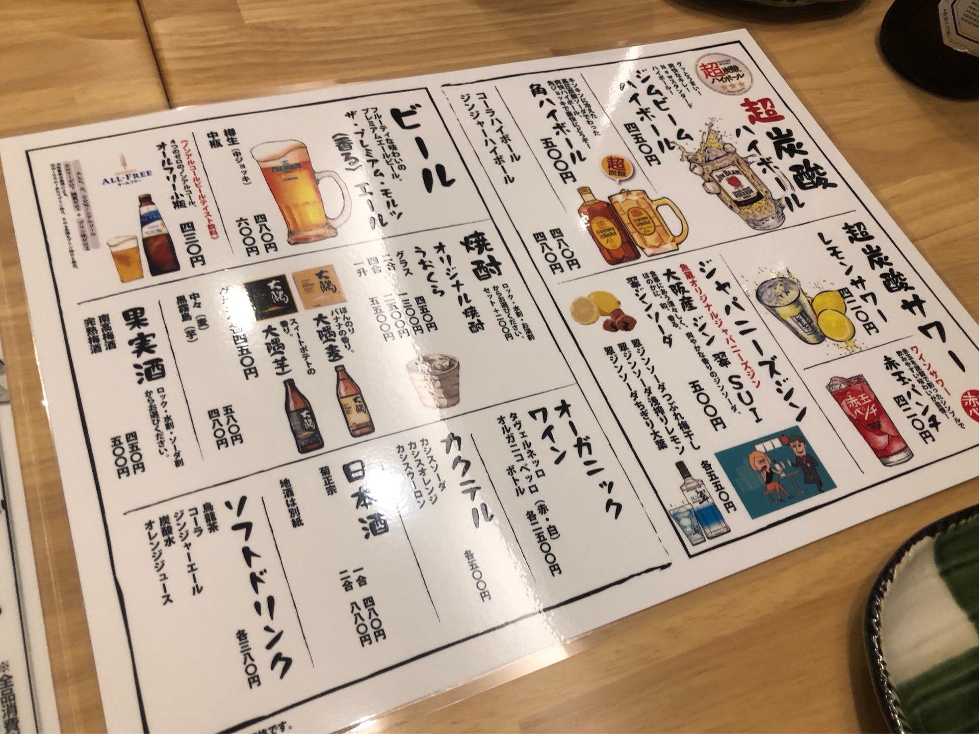 金目鯛の煮つけと近江牛炙りが680円 魚蔵 梅田 ちびっこ酒場放浪記 関西 金目鯛の煮つけと近江牛炙りが680円 魚蔵 梅田 ちびっこ酒場放浪記 関西