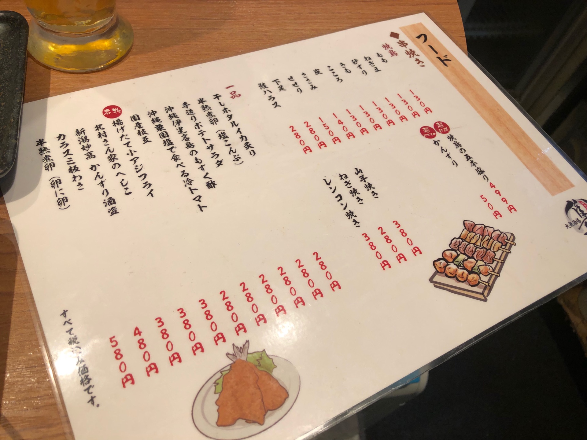 焼き鳥が美味しい!小さな屋台風の立ち飲み。大衆酒場集 梅田