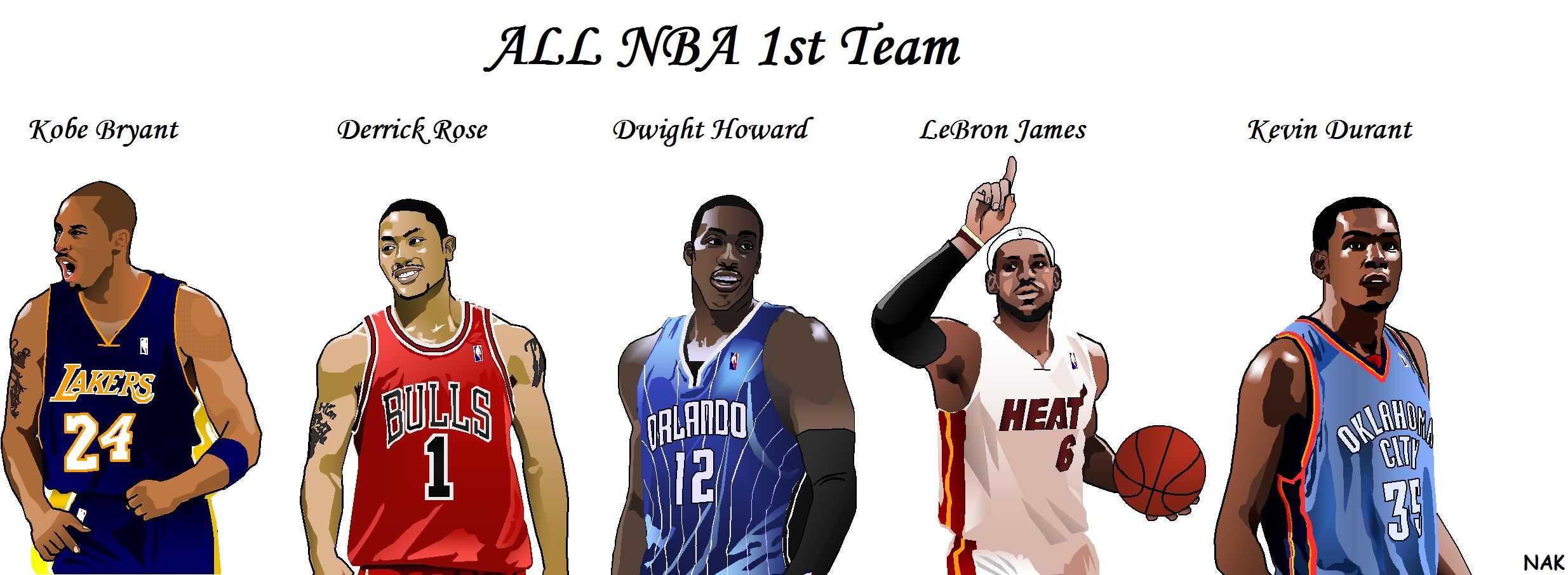 Nba 10 11シーズン All Nba Teamが決定 I Love Nba Nakのブログ Nba 10 11シーズン All Nba Teamが決定 I Love Nba Nakのブログ
