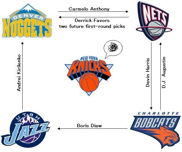 10年09月 I Love Nba Nakのブログ 10年09月 I Love Nba Nakのブログ