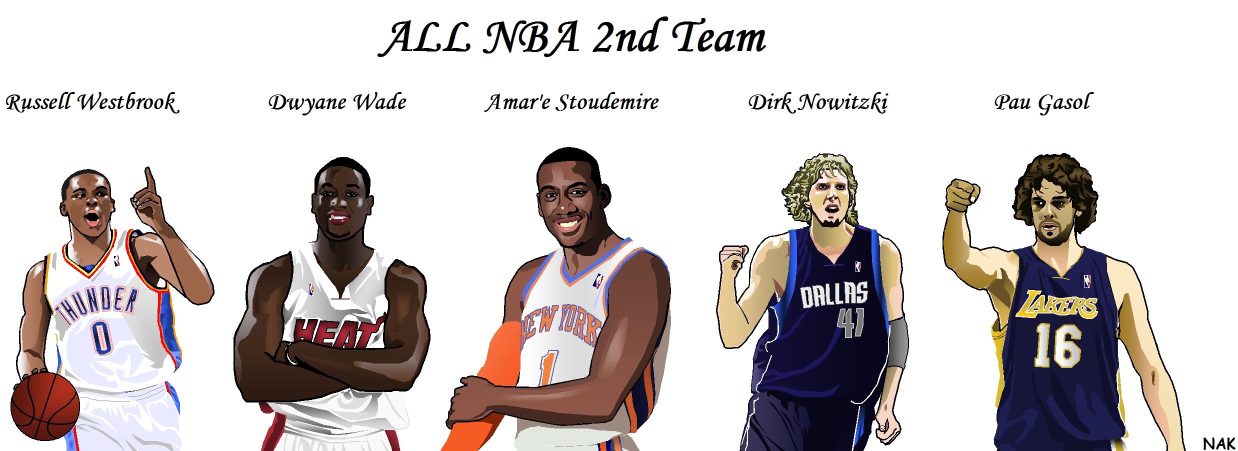 Nba 10 11シーズン All Nba Teamが決定 I Love Nba Nakのブログ Nba 10 11シーズン All Nba Teamが決定 I Love Nba Nakのブログ