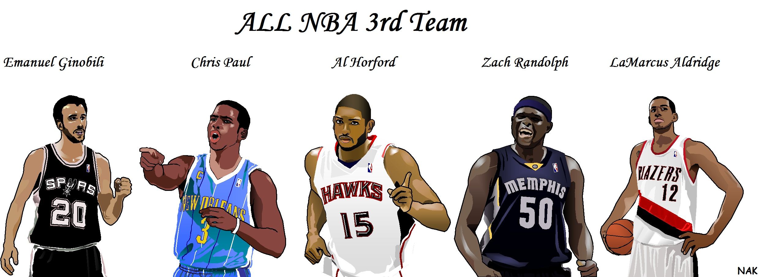 Nba 10 11シーズン All Nba Teamが決定 I Love Nba Nakのブログ Nba 10 11シーズン All Nba Teamが決定 I Love Nba Nakのブログ