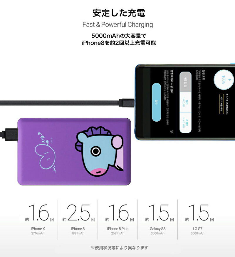 防弾少年団 [BT21 公式 正規品]補助バッテリー5000mAh 防弾少年団 [BT21 公式 正規品]補助バッテリー5000mAh