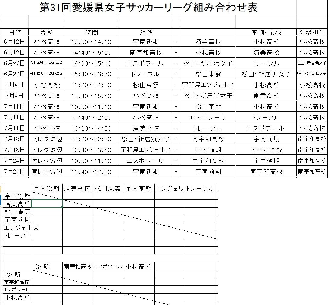 21年度 愛媛県女子サッカーリーグ 日程 今治プリンセーザ 愛媛 今治女子サッカー フットサルチーム 21年度 愛媛県女子サッカーリーグ 日程 今治プリンセーザ 愛媛 今治女子サッカー フットサルチーム