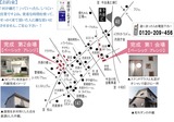見学会の場所