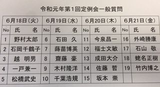 質問