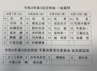 登壇