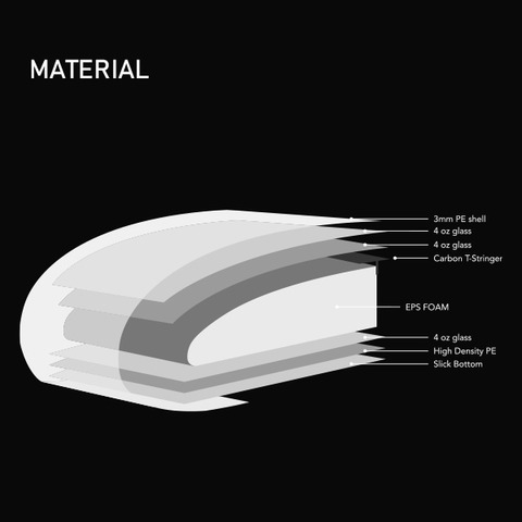 JS_SOFTTOP