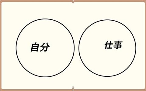 ③