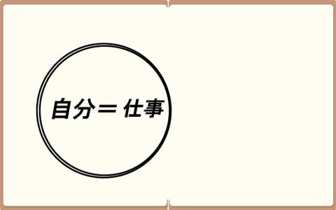 ③-1