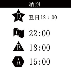 納期