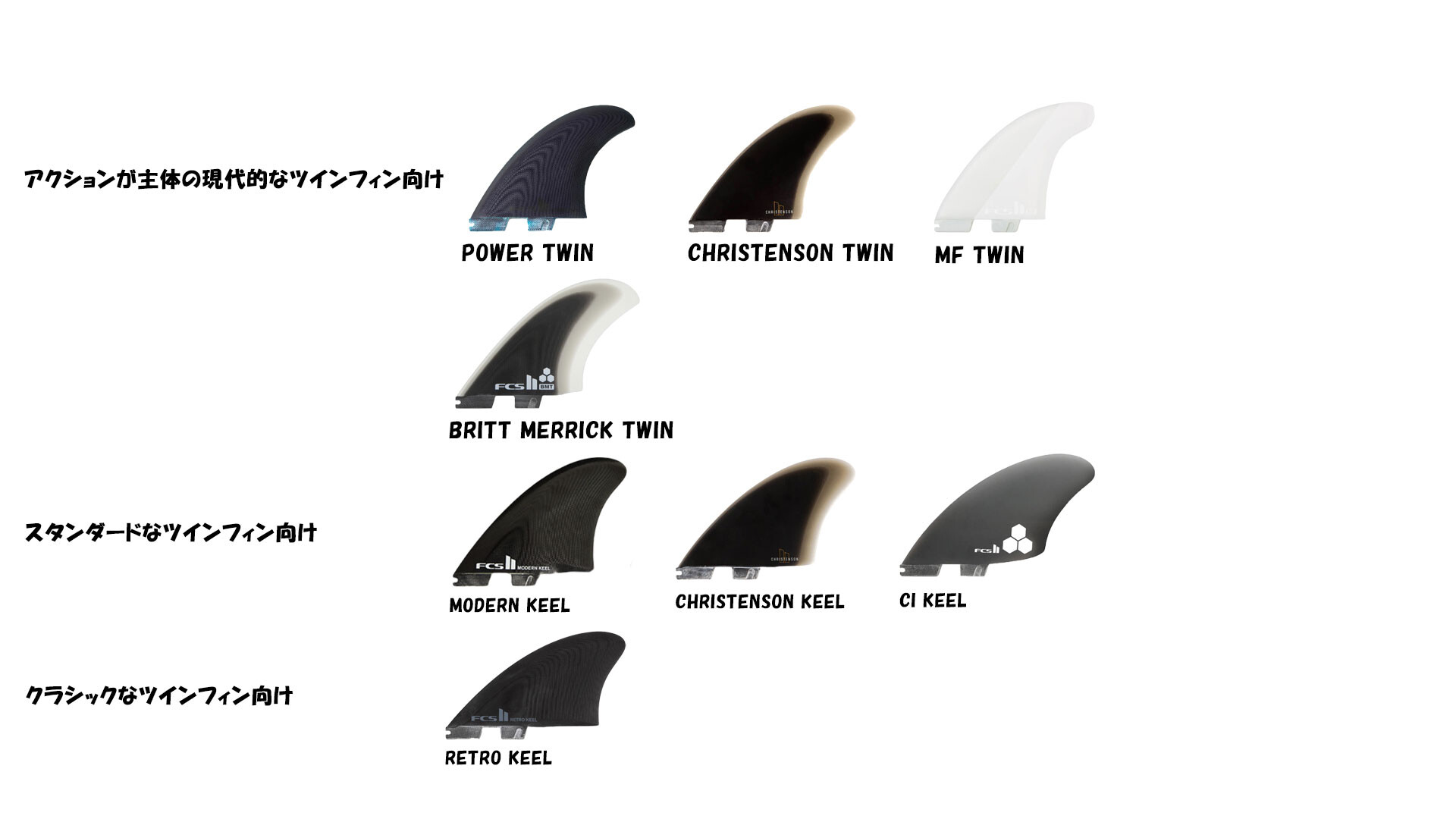 5.6ツインフィン　1回使用のみ 5.6ツインフィン 1回使用のみ