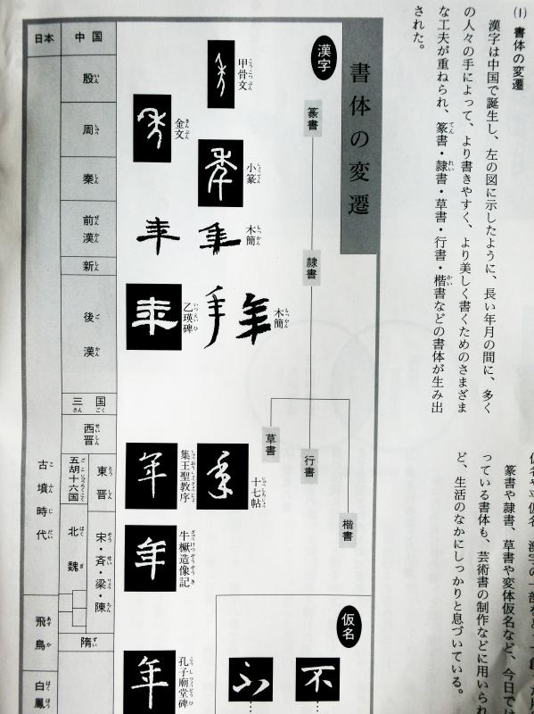 臨書手本 いまきしょうじ 今城昭二 の書道 篆刻ブログ 臨書手本 いまきしょうじ 今城昭二 の書道 篆刻ブログ