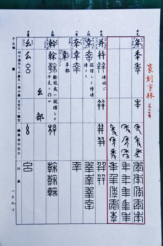 字 書 ➁ : いまきしょうじ（今城昭二）の書道・篆刻ブログ