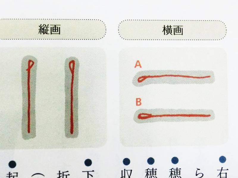 蔵 鋒 いまきしょうじ 今城昭二 の書道 篆刻ブログ 蔵 鋒 いまきしょうじ 今城昭二 の書道 篆刻ブログ