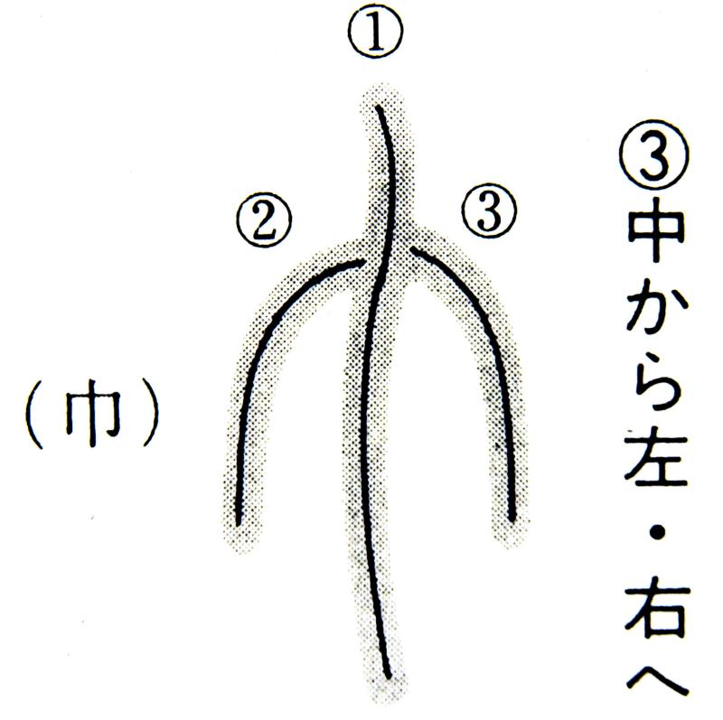 篆書の筆順 いまきしょうじ 今城昭二 の書道 篆刻ブログ 篆書の筆順 いまきしょうじ 今城昭二 の書道 篆刻ブログ