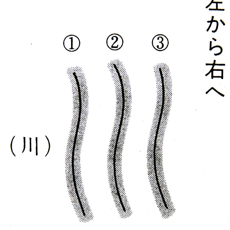 篆書の筆順 いまきしょうじ 今城昭二 の書道 篆刻ブログ 篆書の筆順 いまきしょうじ 今城昭二 の書道 篆刻ブログ