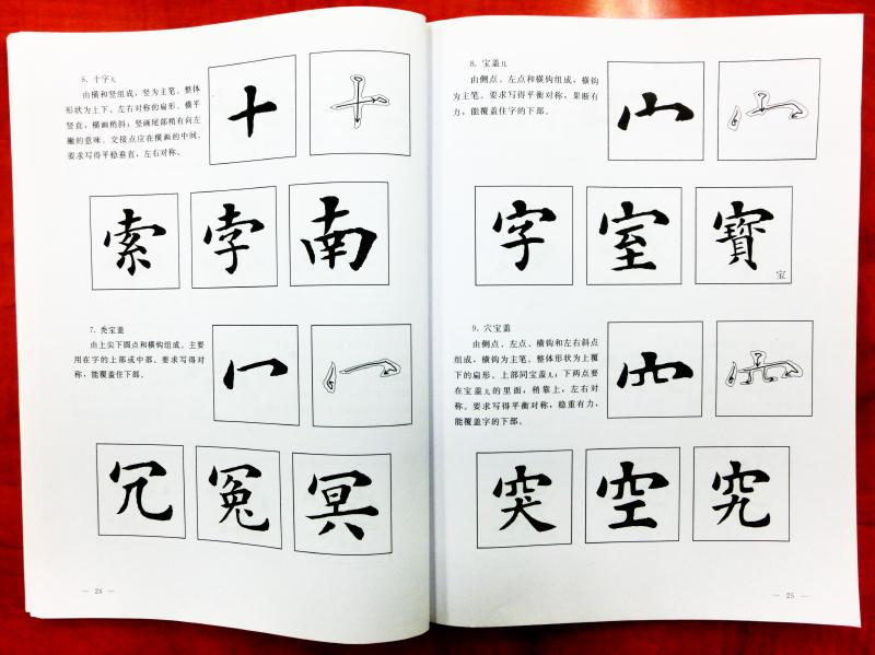 楷書の点画 いまきしょうじ 今城昭二 の書道 篆刻ブログ