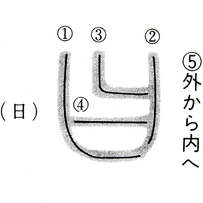 篆書の筆順 いまきしょうじ 今城昭二 の書道 篆刻ブログ 篆書の筆順 いまきしょうじ 今城昭二 の書道 篆刻ブログ