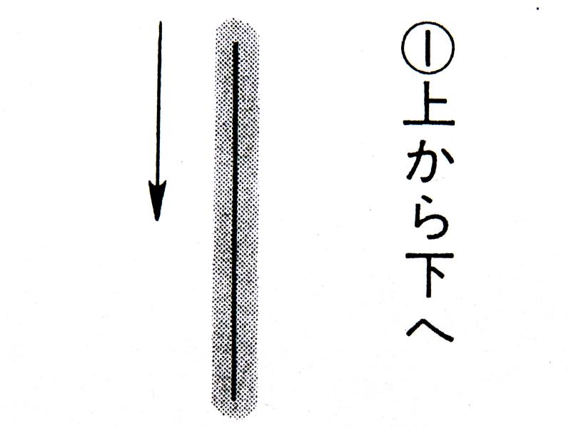 篆書の筆順 いまきしょうじ 今城昭二 の書道 篆刻ブログ 篆書の筆順 いまきしょうじ 今城昭二 の書道 篆刻ブログ