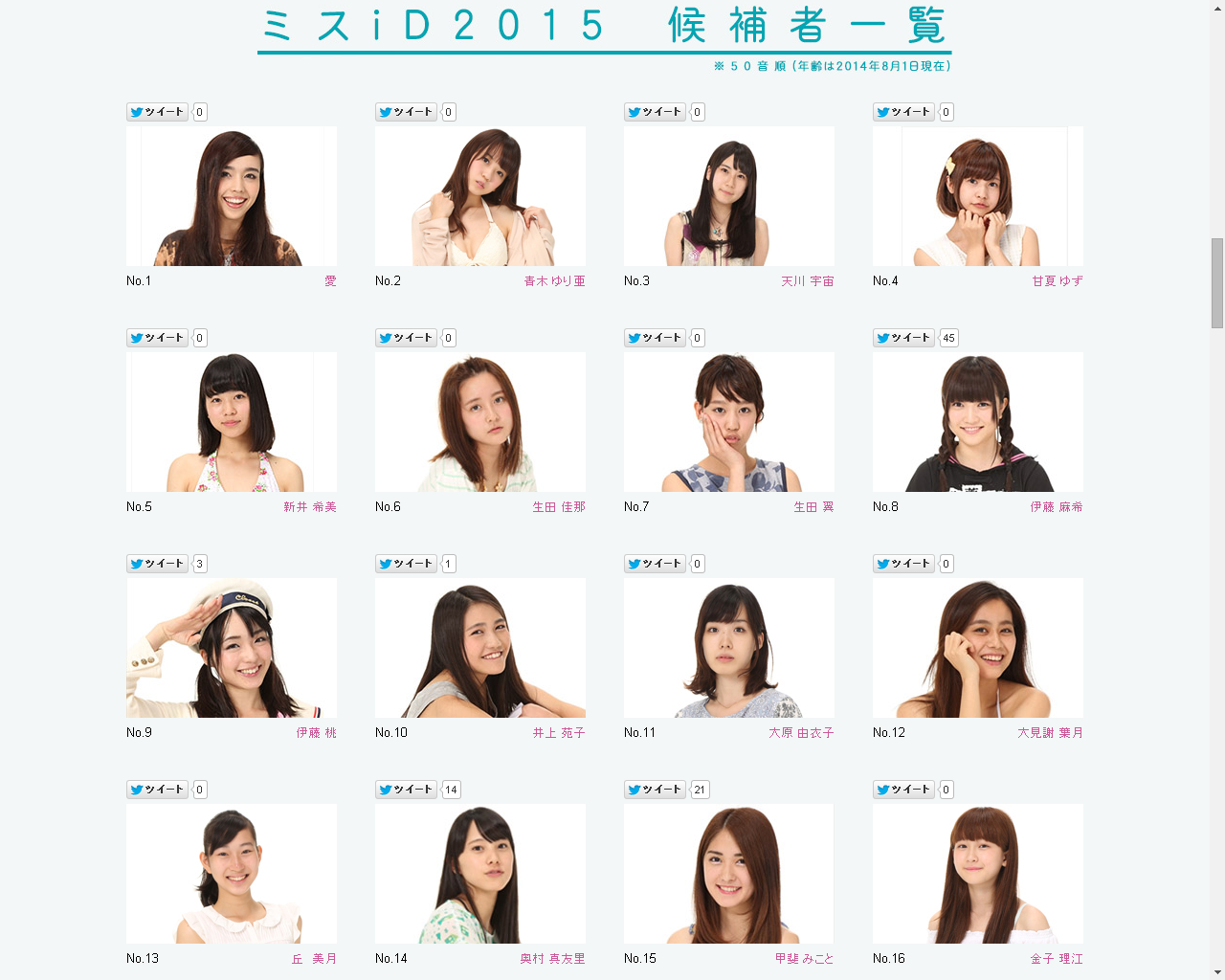 画像あり ミスid アイドル 15 セミファイナリスト60名発表 かなり酷いのが混ざってる ネタ速proログ14