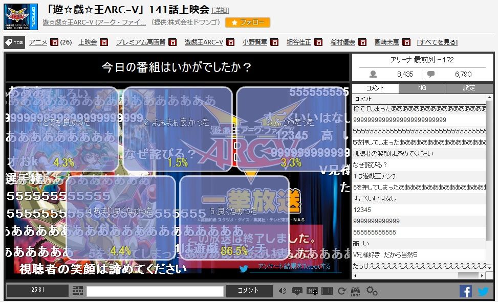 遊戯王arc V最新話がニコ生で1が3 2 の低評価 すごーいアニメまとめ 遊戯王arc V最新話がニコ生で1が3 2 の低評価 すごーいアニメまとめ