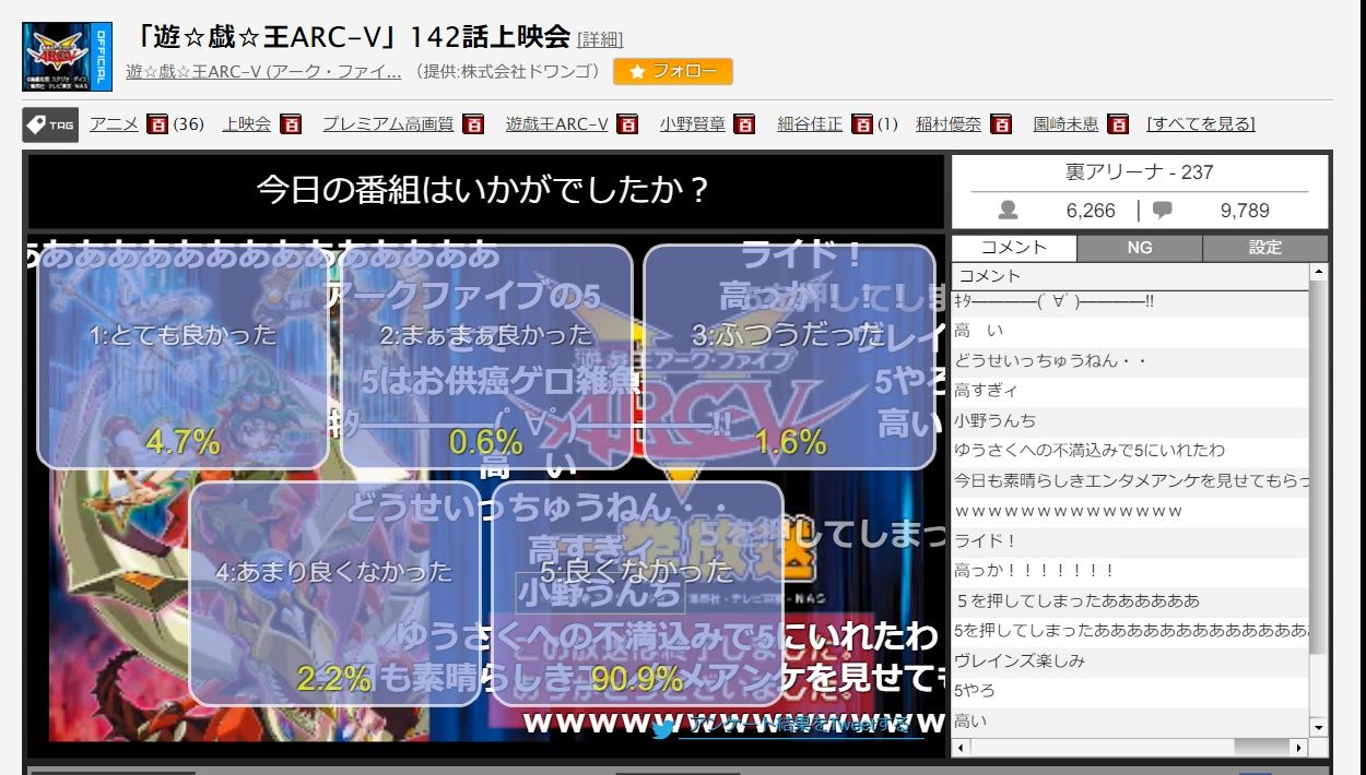 遊戯王arc V最新話がニコ生で1が3 2 の低評価 すごーいアニメまとめ