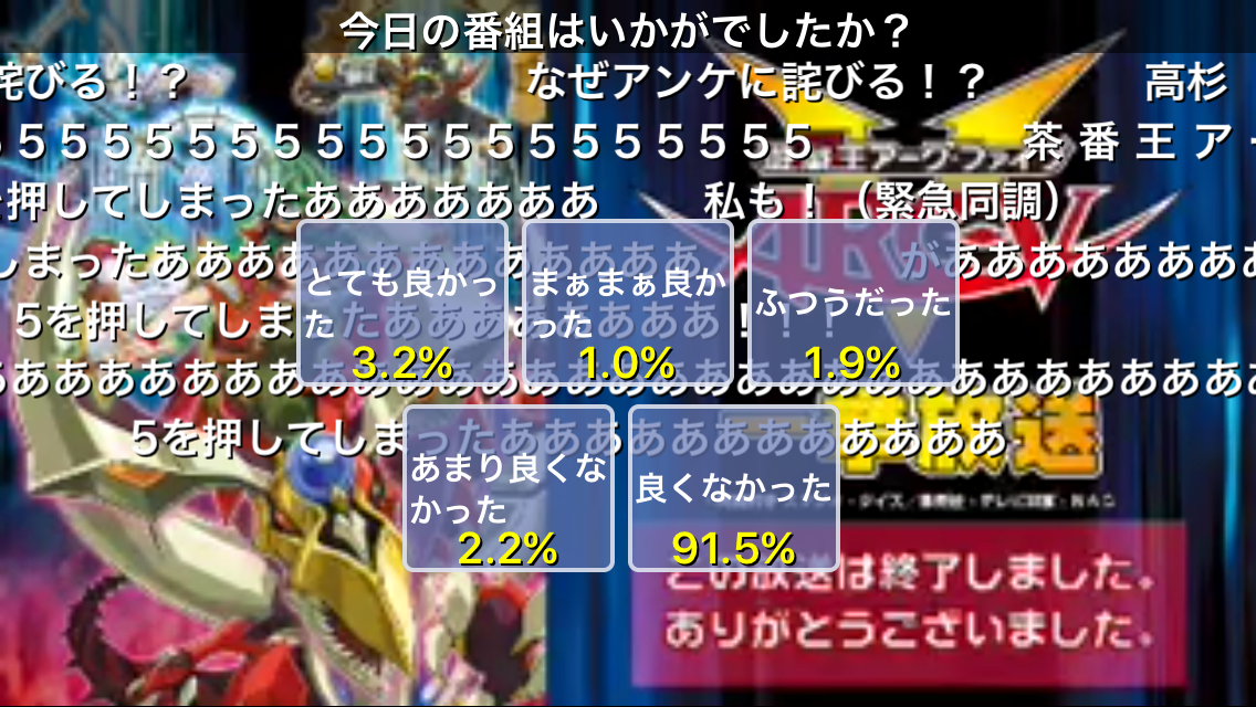 遊戯王arc V最新話がニコ生で1が3 2 の低評価 すごーいアニメまとめ