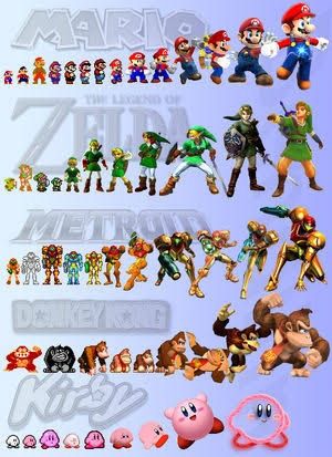 ゲームのグラフィックの進化が分かる画像wwwwwwww たのしーアニメ速報 ゲームのグラフィックの進化が分かる画像wwwwwwww たのしーアニメ速報