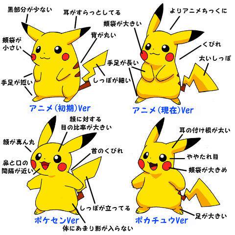 ピカチュウより可愛いポケモンがいないという事実wwwwww アニメ百話 ピカチュウより可愛いポケモンがいないという事実wwwwww アニメ百話