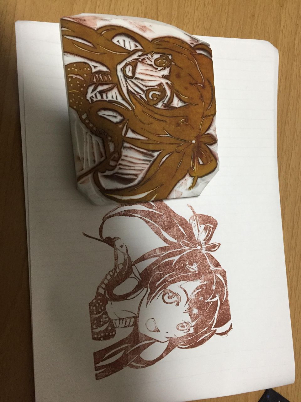 アニメキャラの消しゴムハンコ創ったぞ アニメ百話 アニメキャラの消しゴムハンコ創ったぞ アニメ百話