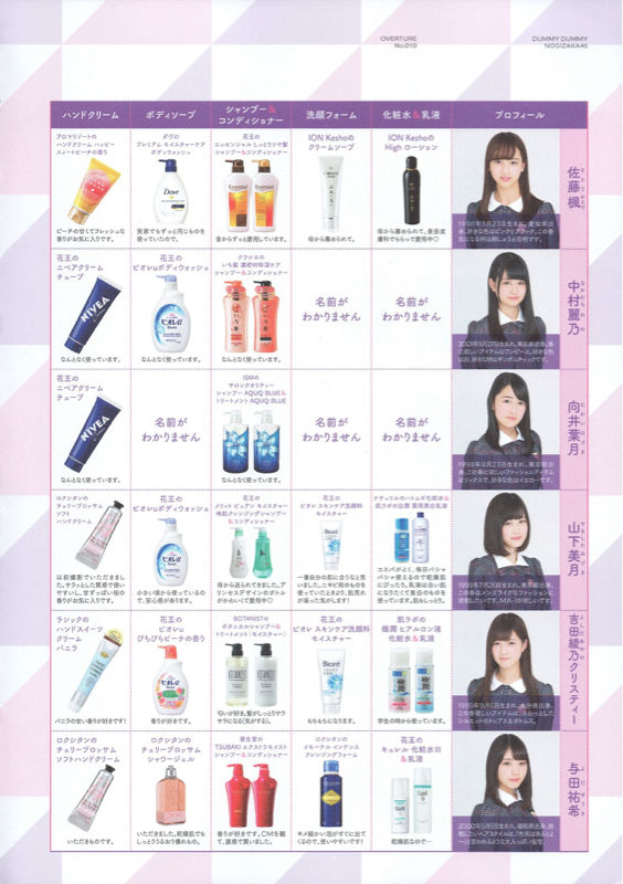 乃木坂46 乃木坂ちゃんの使ってるシャンプー教えてwww 乃木坂ここだけの話 乃木坂46 乃木坂ちゃんの使ってるシャンプー教えてwww 乃木坂ここだけの話